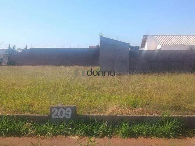 Terreno venda em Parque das Laranjeiras, Uberaba