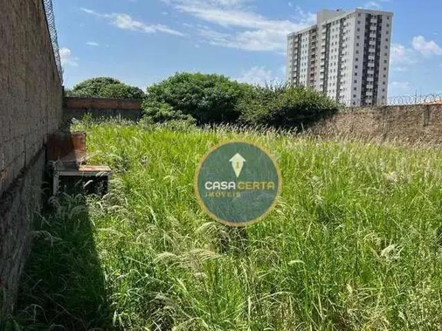 Terreno venda em Região Geográfica Imediata de Uberaba, Uberaba