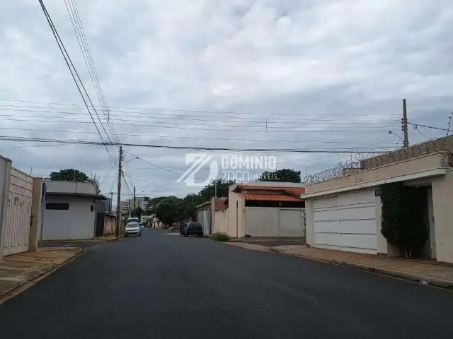 Terreno venda em Região Geográfica Imediata de Uberaba, Uberaba