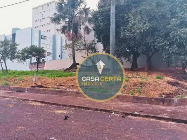 Terreno venda em Região Geográfica Imediata de Uberaba, Uberaba
