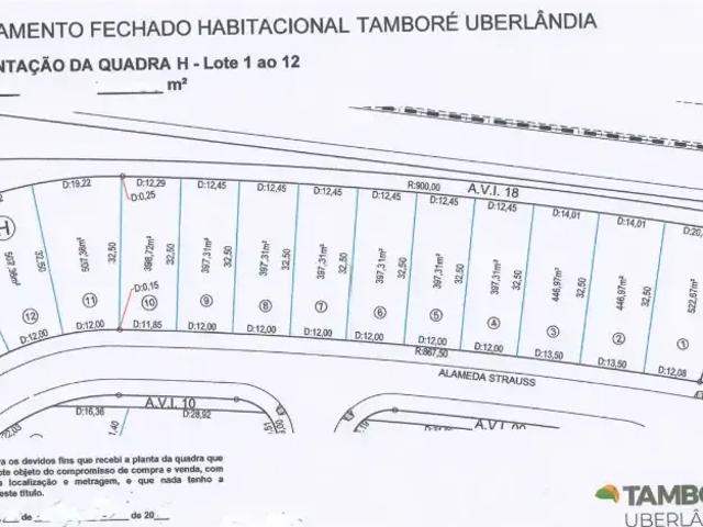 Terreno venda em Região Geográfica Imediata de Uberlândia, Oliveira Fortes