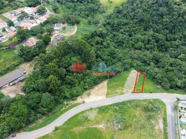 Terreno venda em Região Imediata de Campinas, Região Metropolitana de Campinas