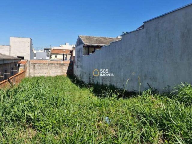 Terreno venda em Região Imediata de Campinas, Região Metropolitana de Campinas