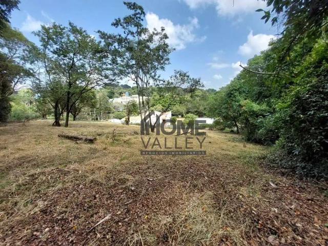 Terreno venda em Região Imediata de Campinas, Região Metropolitana de Campinas