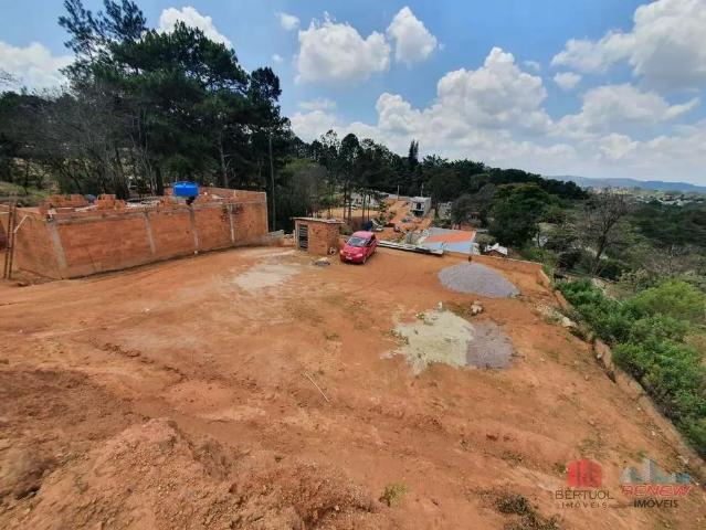 Terreno venda em Região Imediata de Campinas, Região Metropolitana de Campinas