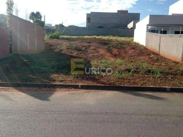 Terreno venda em Região Imediata de Campinas, Região Metropolitana de Campinas