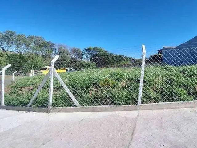 Terreno venda em Região Imediata de Campinas, Região Metropolitana de Campinas