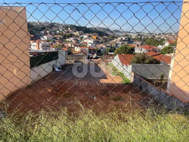 Terreno venda em Região Imediata de Campinas, Região Metropolitana de Campinas