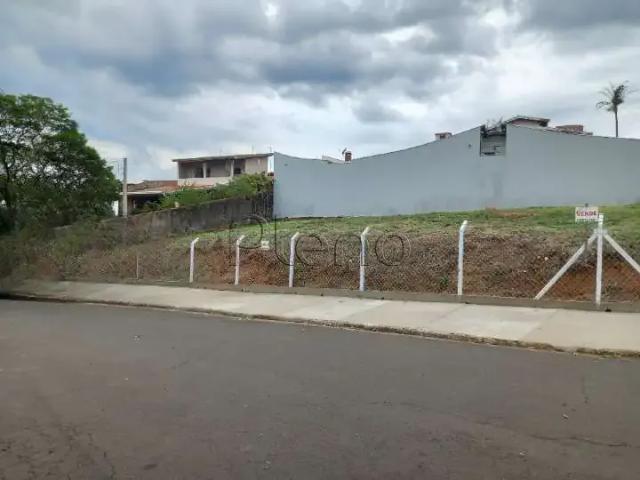 Terreno venda em Região Imediata de Campinas, Região Metropolitana de Campinas