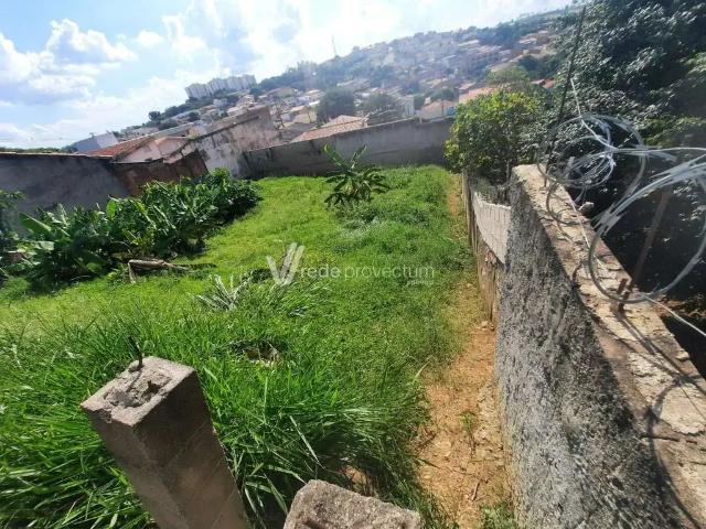 Terreno venda em Região Imediata de Campinas, Região Metropolitana de Campinas