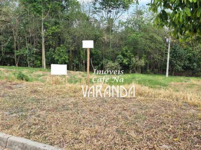 Terreno venda em Região Imediata de Campinas, Região Metropolitana de Campinas