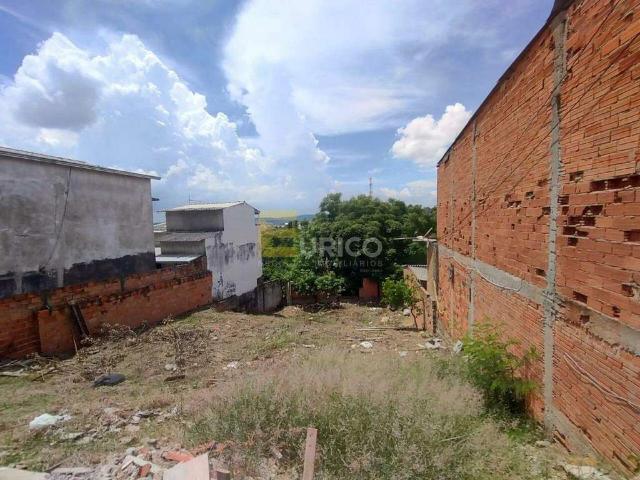 Terreno venda em Região Imediata de Campinas, Região Metropolitana de Campinas