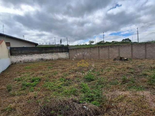 Terreno venda em Região Imediata de Campinas, Região Metropolitana de Campinas