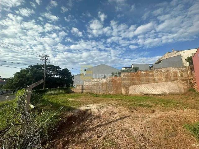 Terreno venda em Região Imediata de Campinas, Região Metropolitana de Campinas