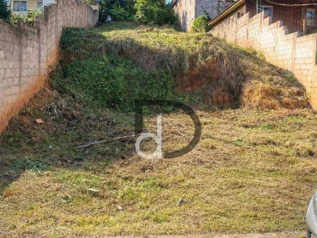 Terreno venda em Região Imediata de Campinas, Região Metropolitana de Campinas