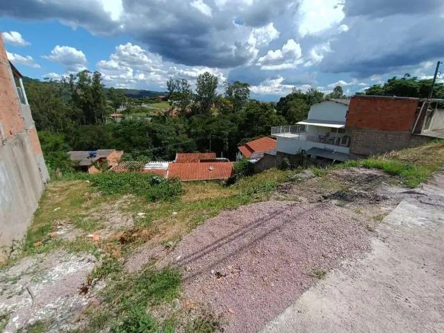Terreno venda em Região Imediata de Campinas, Região Metropolitana de Campinas