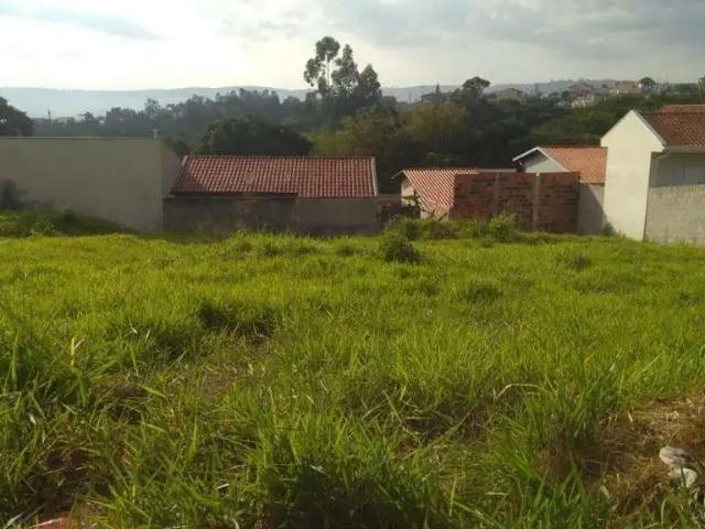 Terreno venda em Região Imediata de Campinas, Região Metropolitana de Campinas