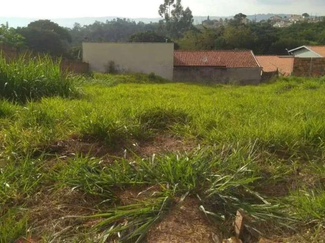Terreno venda em Região Imediata de Campinas, Região Metropolitana de Campinas