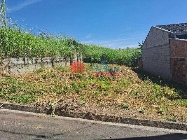 Terreno venda em Região Imediata de Campinas, Região Metropolitana de Campinas