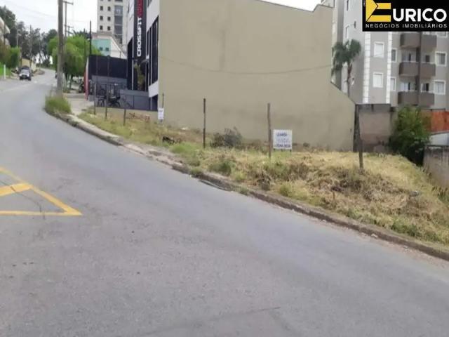 Terreno venda em Região Imediata de Campinas, Região Metropolitana de Campinas