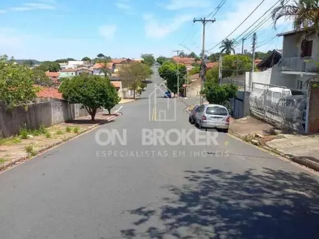 Terreno venda em Região Imediata de Campinas, Região Metropolitana de Campinas
