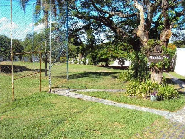 Terreno venda em Região Imediata de Campinas, Região Metropolitana de Campinas