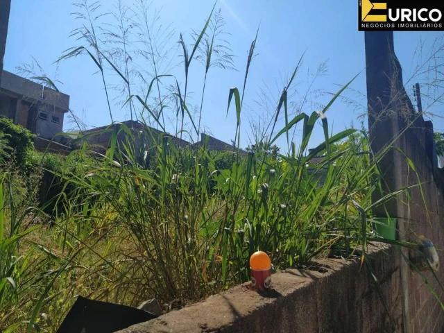 Terreno venda em Região Imediata de Campinas, Região Metropolitana de Campinas
