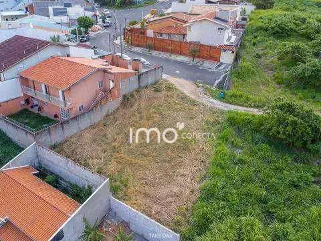 Terreno venda em Região Imediata de Campinas, Região Metropolitana de Campinas