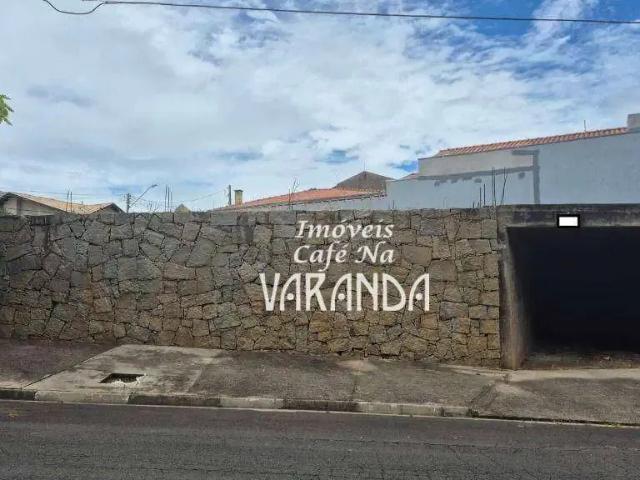 Terreno venda em Região Imediata de Campinas, Região Metropolitana de Campinas