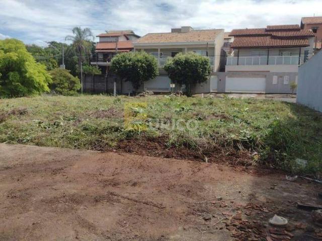 Terreno venda em Região Imediata de Campinas, Região Metropolitana de Campinas