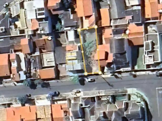 Terreno venda em Região Imediata de Campinas, Região Metropolitana de Campinas