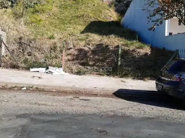 Terreno venda em Região Imediata de Campinas, Região Metropolitana de Campinas