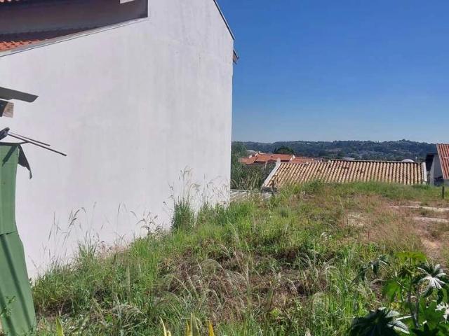 Terreno venda em Região Imediata de Campinas, Região Metropolitana de Campinas