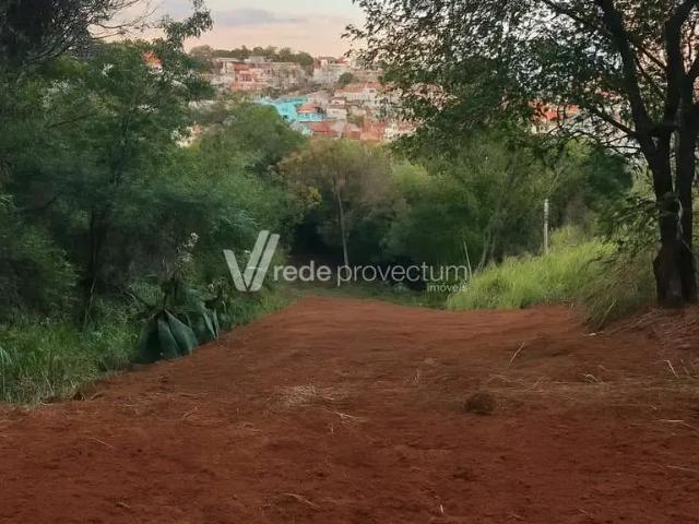 Terreno venda em Região Imediata de Campinas, Região Metropolitana de Campinas