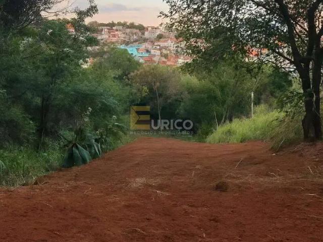 Terreno venda em Região Imediata de Campinas, Região Metropolitana de Campinas