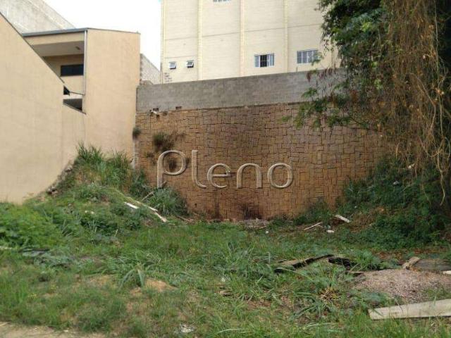 Terreno venda em Região Imediata de Campinas, Região Metropolitana de Campinas