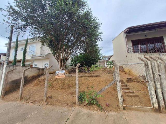Terreno venda em Região Imediata de Campinas, Região Metropolitana de Campinas