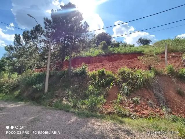 Terreno venda em Região Imediata de Campinas, Região Metropolitana de Campinas