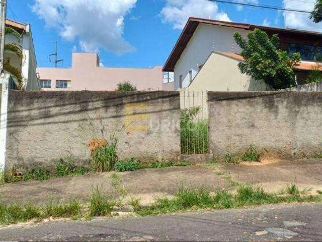 Terreno venda em Região Imediata de Campinas, Região Metropolitana de Campinas