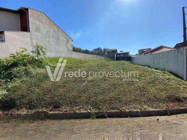 Terreno venda em Região Imediata de Campinas, Região Metropolitana de Campinas