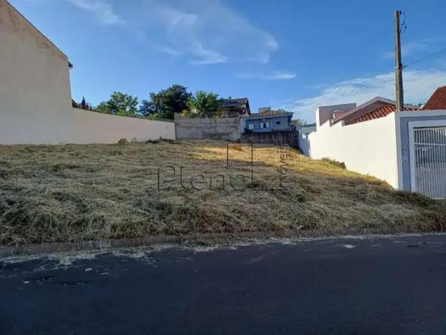 Terreno venda em Região Imediata de Campinas, Região Metropolitana de Campinas