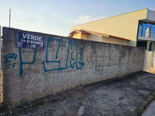 Terreno venda em Região Imediata de Campinas, Região Metropolitana de Campinas