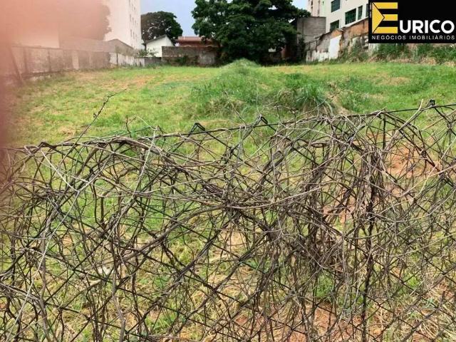 Terreno venda em Região Imediata de Campinas, Região Metropolitana de Campinas