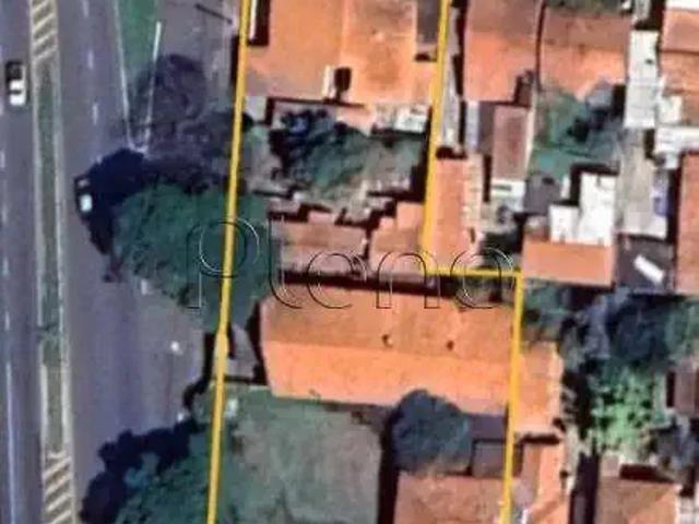 Terreno venda em Região Imediata de Campinas, Região Metropolitana de Campinas