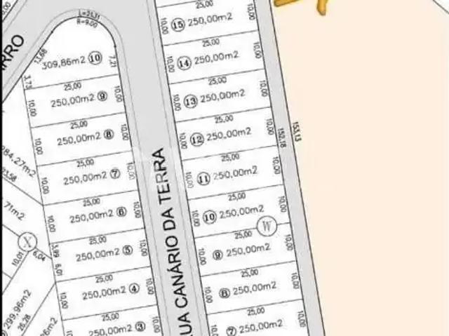 Terreno venda em Região Imediata de Bragança Paulista, Vargem