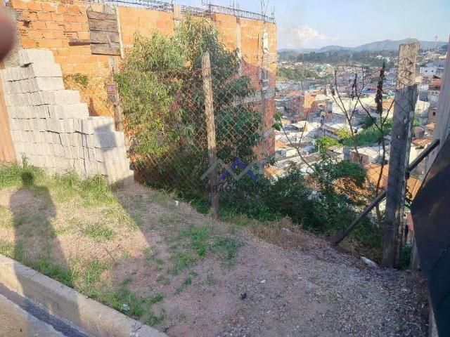 Terreno venda em Região Imediata de Jundiaí, Várzea Paulista