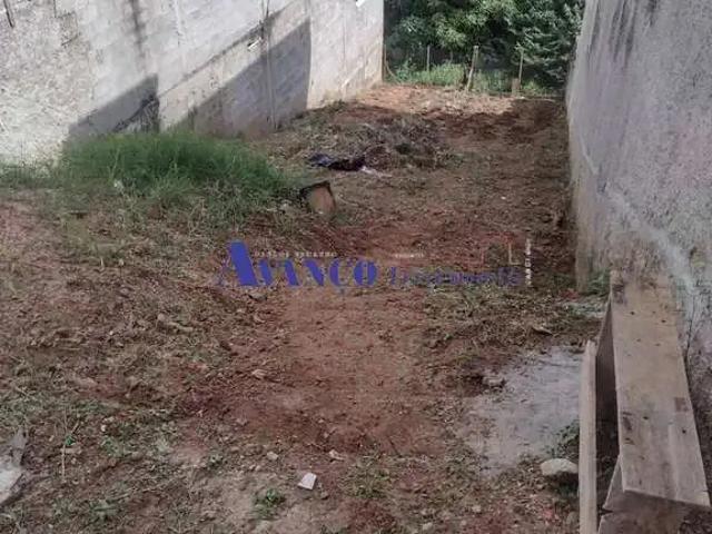 Terreno venda em Região Imediata de Jundiaí, Várzea Paulista