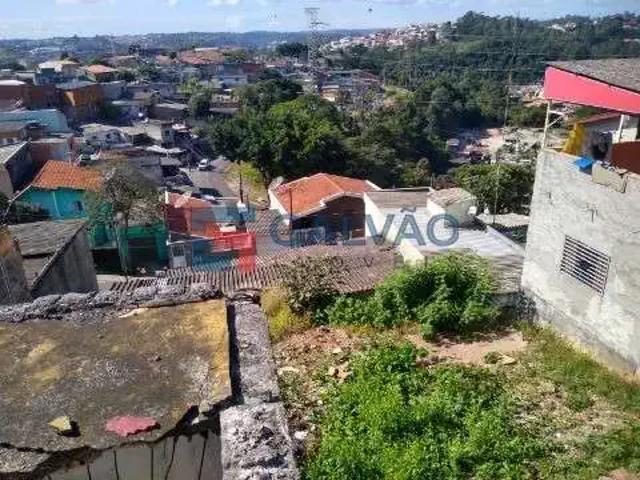 Terreno venda em Região Imediata de Jundiaí, Várzea Paulista