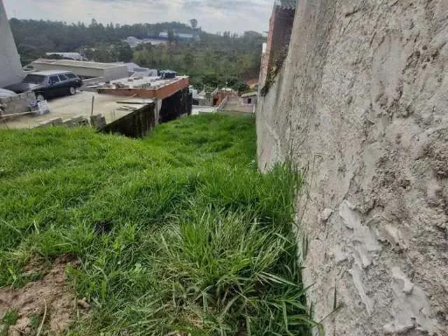 Terreno venda em Região Imediata de Jundiaí, Várzea Paulista