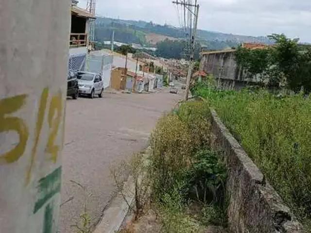 Terreno venda em Região Imediata de Jundiaí, Várzea Paulista